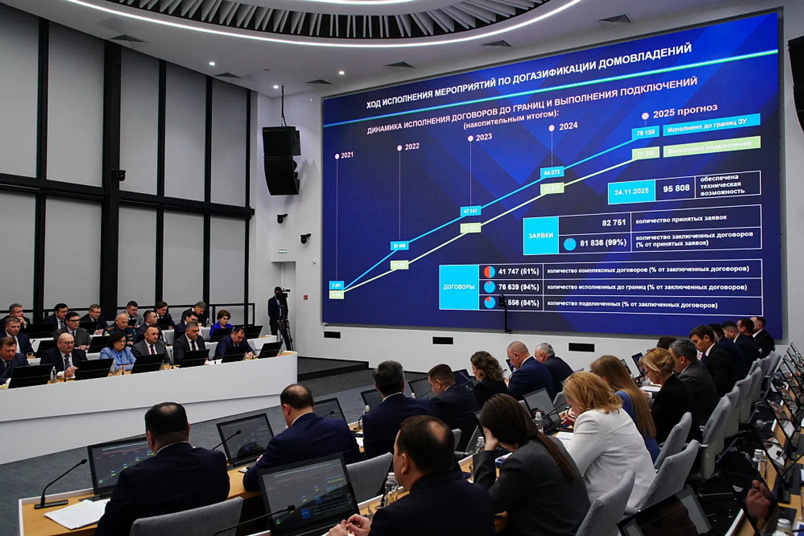 В Башкирии до конца 2025 года к сетевому газу подключат 16 населённых пунктов