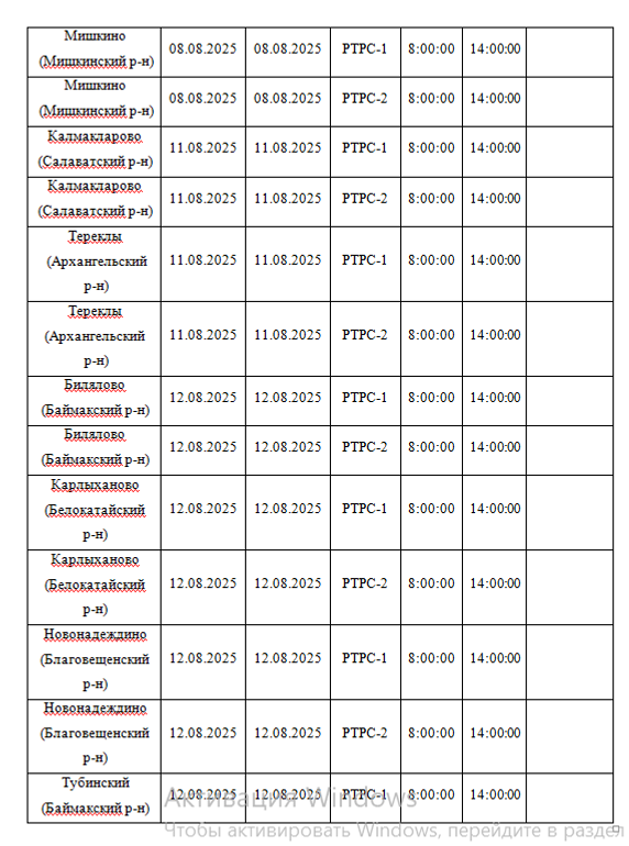 В Башкирии временно отключат телевещание из-за профилактики
