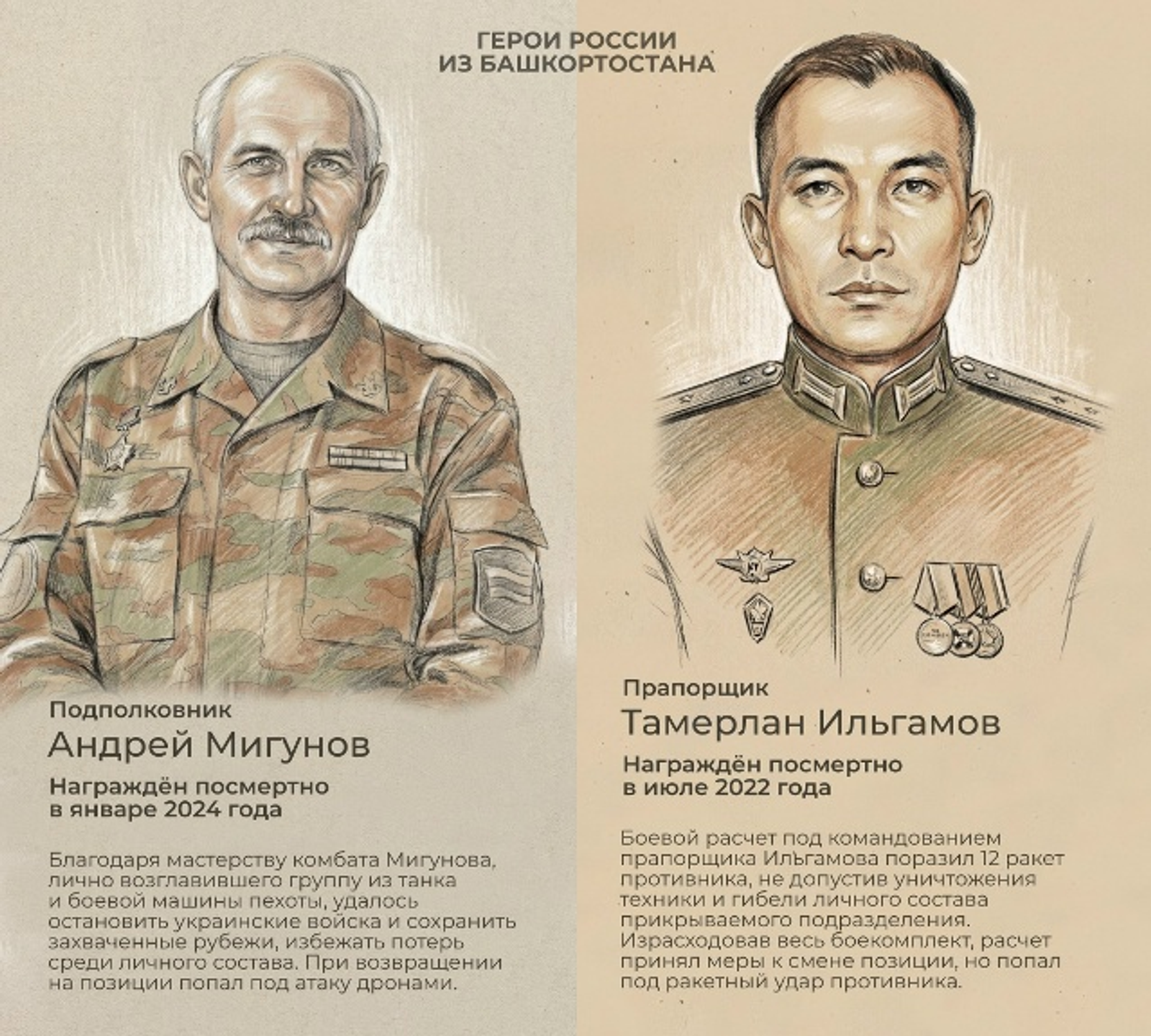 Глава Башкирии в День героев Отечества рассказал о земляках - Героях России