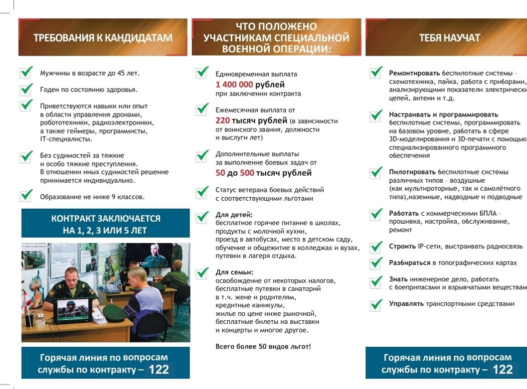 Геймер из Башкирии записался в операторы БПЛА