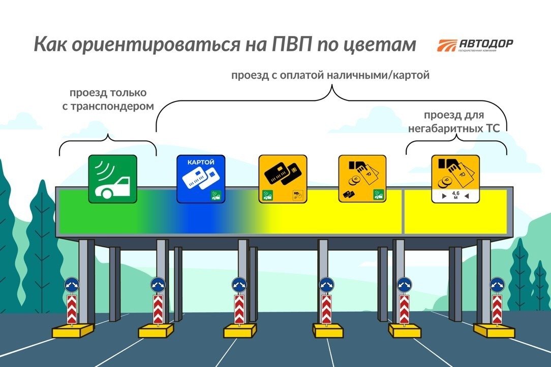 Как работает новый участок трассы М-12: ответы на вопросы