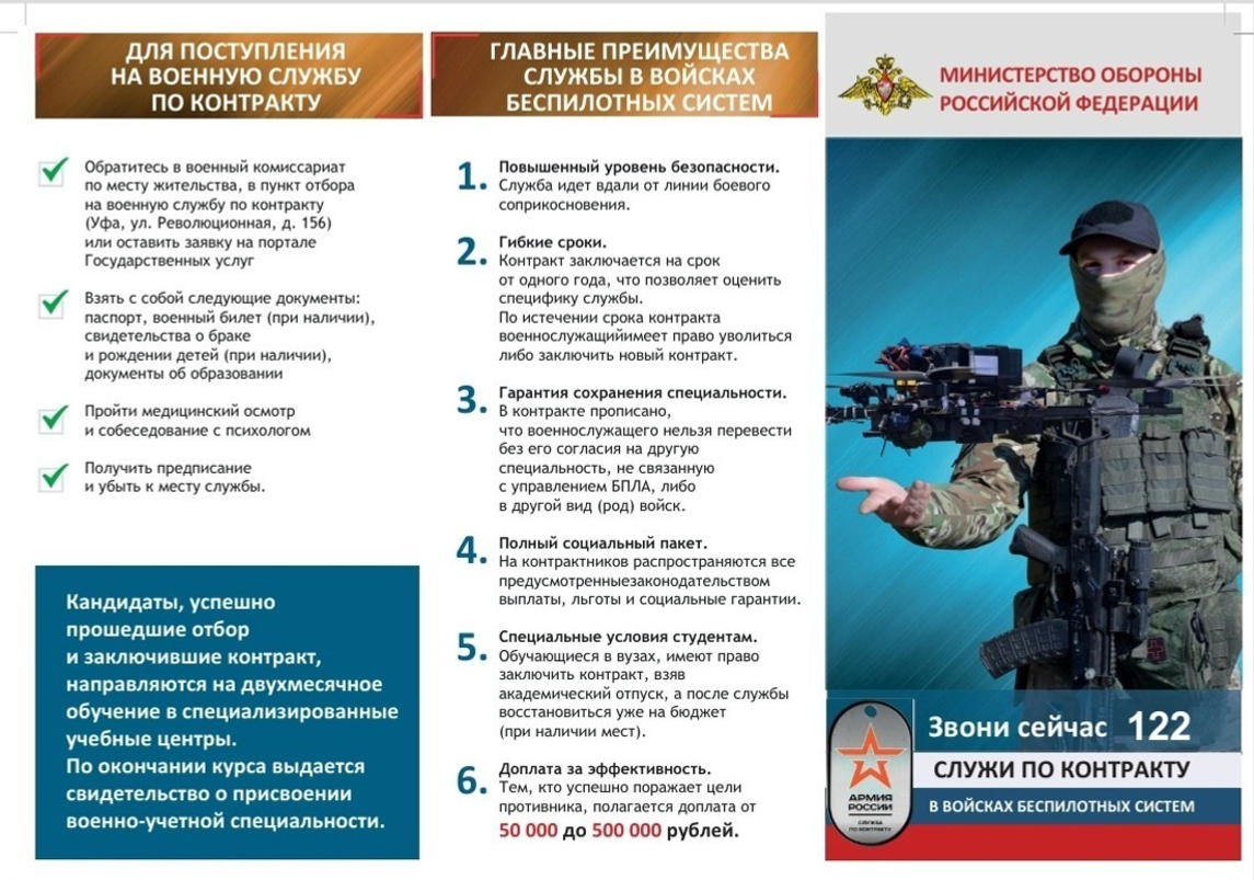 Молодые контрактники из Башкирии рассказали, почему они выбрали ВБС для службы