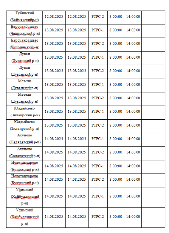 В Башкирии временно отключат телевещание из-за профилактики