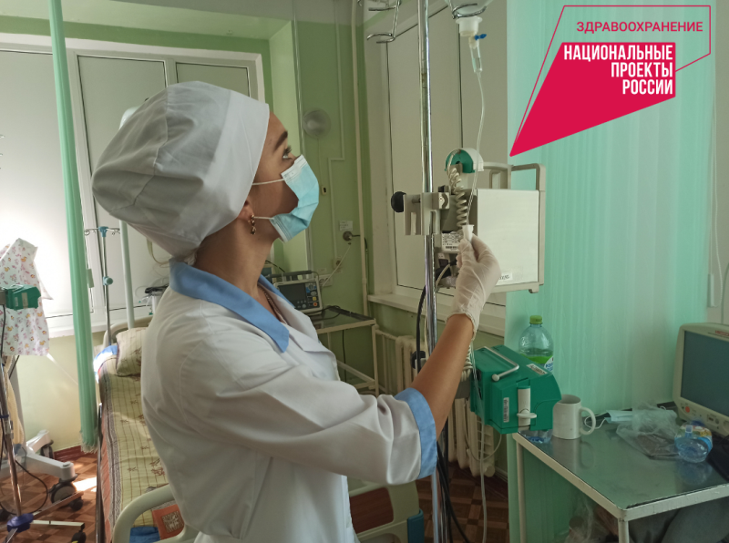 В Башкирии успешно реализовывается национальный проект «Здравоохранение»