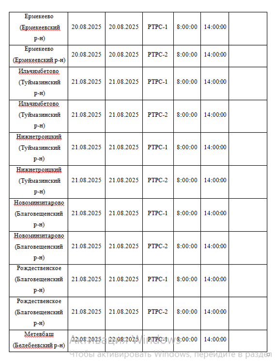 В Башкирии временно отключат телевещание из-за профилактики