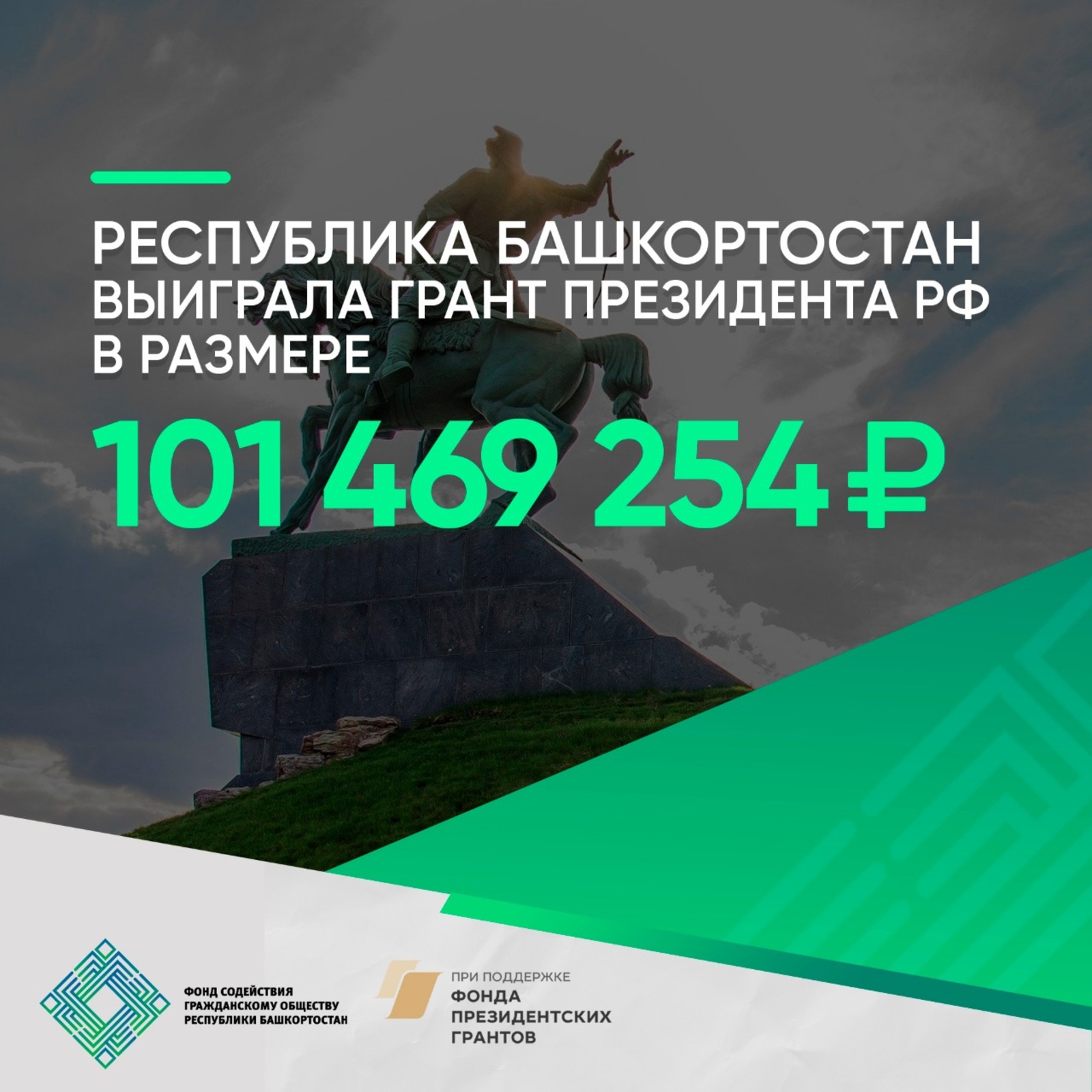 Фонд содействия гражданскому обществу Башкортостана получил грант свыше 101 млн рублей