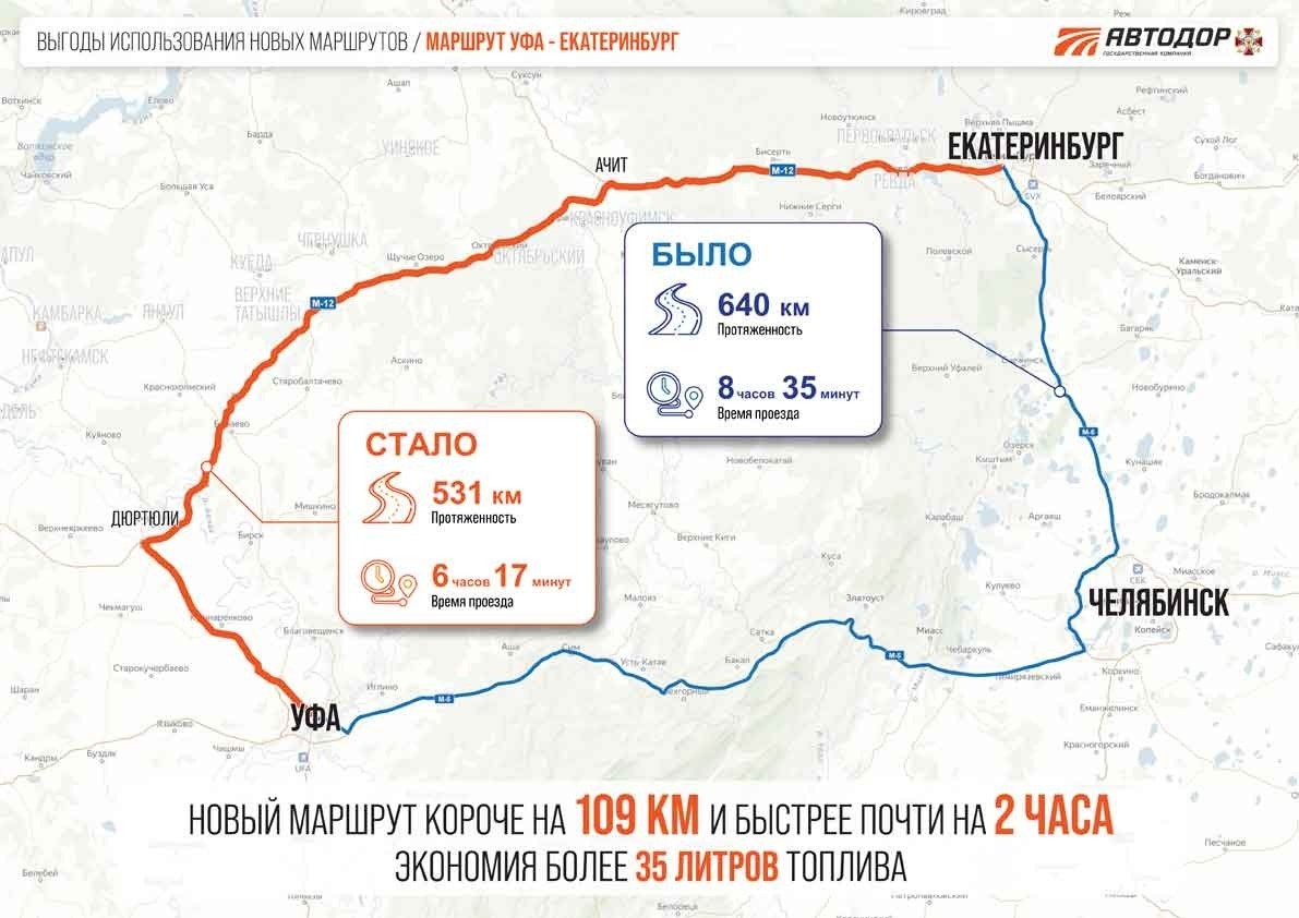 Как работает новый участок трассы М-12: ответы на вопросы