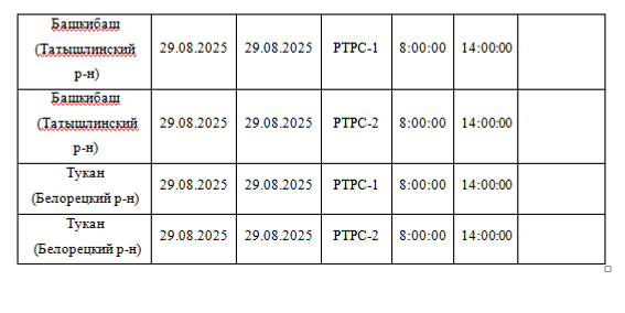 В Башкирии временно отключат телевещание из-за профилактики
