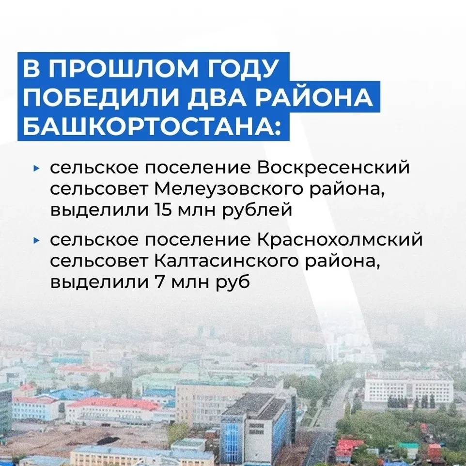 Башкирия определила победителей конкурса «Лучшая муниципальная практика»