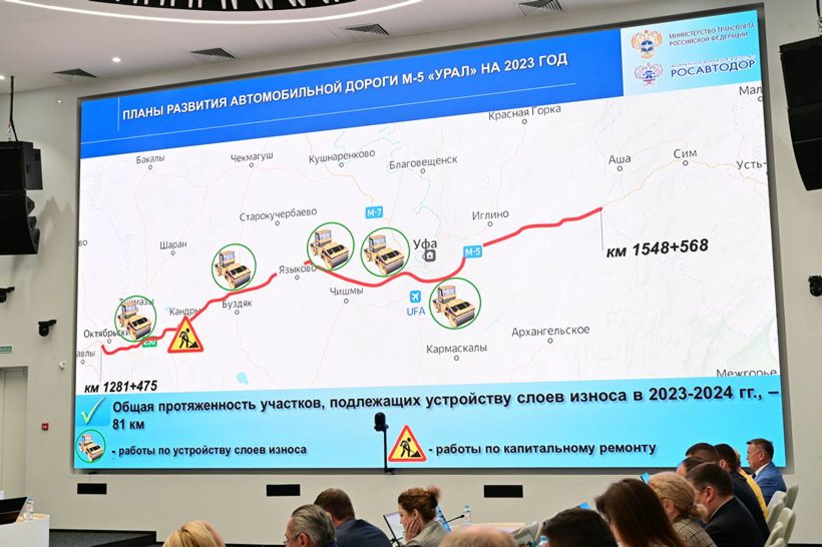 В Правительстве Башкирии обсудили ход ремонта федеральных трасс